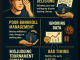 Infographic illustrating the top 5 mistakes novice sports bettors make, with visually distinct sections